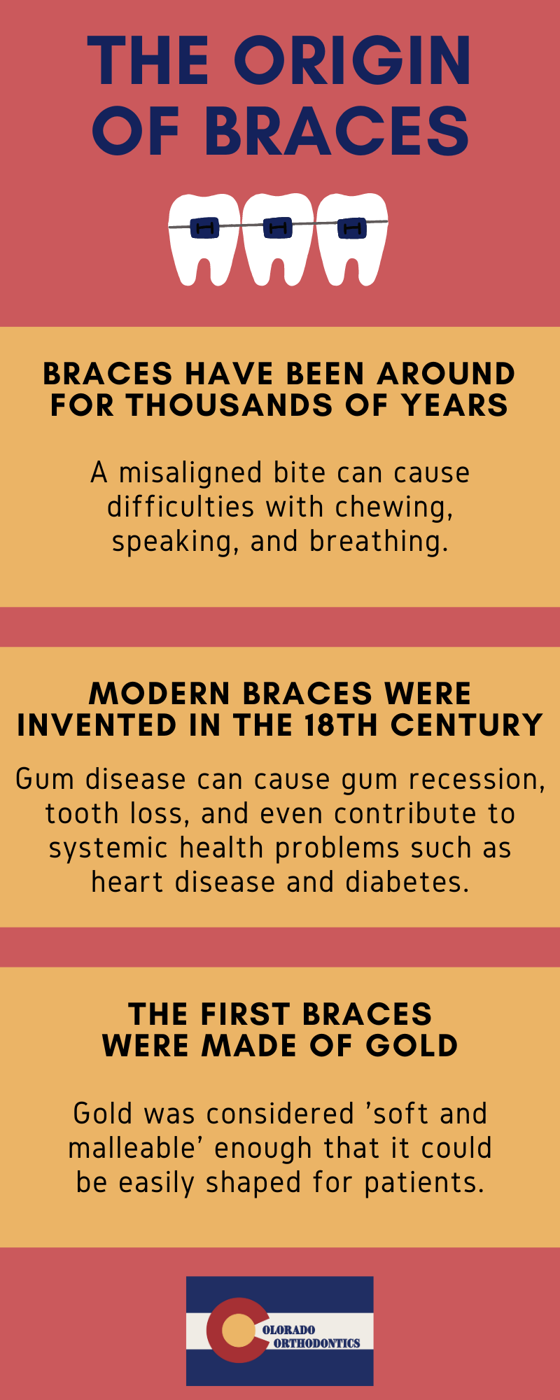 Ortho Fun Fact The Origin of Braces Colorado Orthodontics