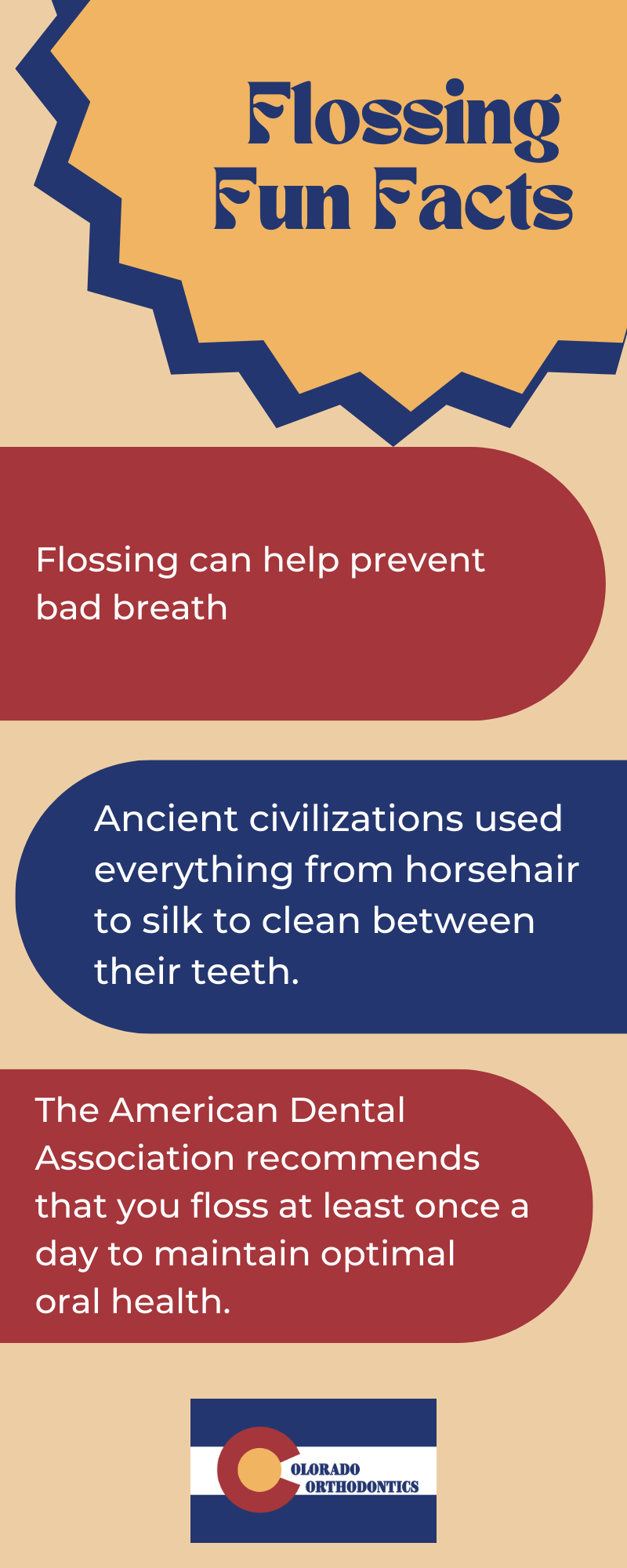 Flossing Fun Facts Discover the Benefits of Regular Flossing with